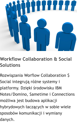 Workflow Collaboration & Social Solutions Rozwiązania Worflow Collaboration $ Social integrują różne systemy i platformy. Dzięki środowisku IBM Notes/Domino, Sametime i Connections możliwa jest budowa aplikacji hybrydowych łaczących w sobie wiele sposobów komunikacji i wymiany danych.